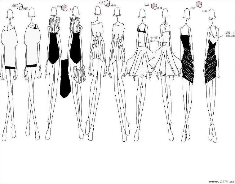 女装设计 软件工具赋能现代服装服饰创作